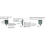 GRANIT Arbeitsscheinwerfer LED - 7070010021, 1GA357106-045-STK | Nennspannung: 12 / 24 V | Form: eckig | Abmessungen B x H x T: 108 x 48 mm | Lichtfunktion: Nahfeld-Ausleuchtung | Lichtstrom effektiv: ≈ 2500 lm | Anschluss: offene Kabelenden (rot + / schwarz -)