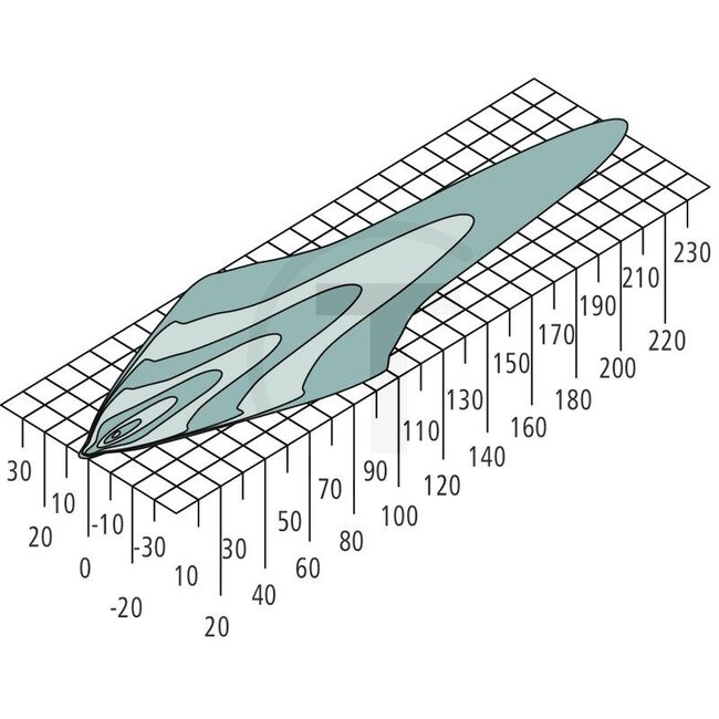 HELLA Light Bar LED Fernscheinwerfer 2000 lm, 66 W, 539 x 86 x 80 mm | 16091