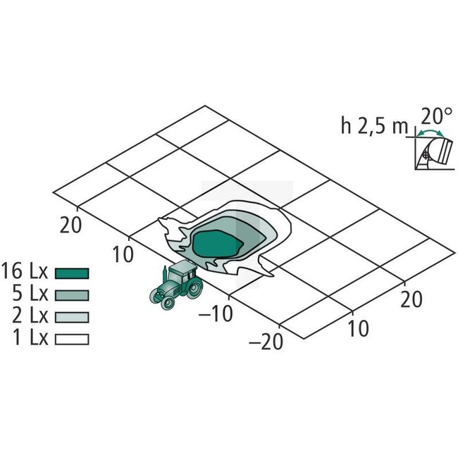 HELLA Werklampen - 4551G4 003470001, 1G4003470001, 1G4 003 470-001, 0009740417, 9811773, 84100298 | Lamp: H3 | Inclusief lamp: nee | Lichtfunctie: Breedstraler | Plaats: universeel | Afmetingen B x H x D: Ø 168 x 116 mm | Montagewijze: staand; beugelbevestiging