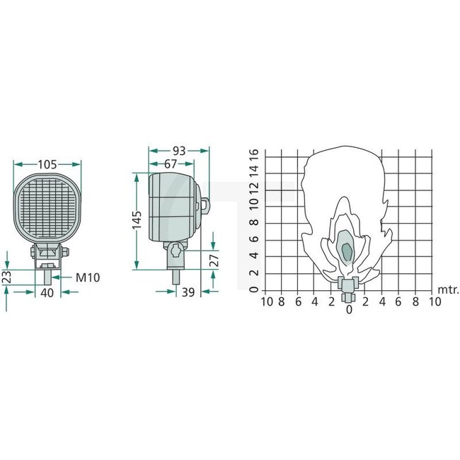 Cobo Arbeitsscheinwerfer - 22705477000, 1015422 | Leuchtmittel: H3 | Leuchtmittel enthalten: nein | Lichtfunktion: Fernfeld-Ausleuchtung | Abmessungen B x H x T: 105 x 105 x 93 mm | Montageart: stehend; M10 | Form: eckig | Material: Gehäuse: Kunststoff | Nenns