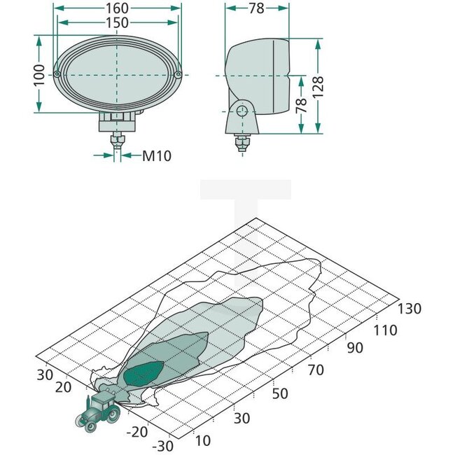 HELLA Werklampen - 4551GA 996161131, 1GA996161131 | Lamp: H3 | Inclusief lamp: ja | Lichtfunctie: Verstraler | Afmetingen B x H x D: 160 x 100 x 78 mm | Montagewijze: staand | Aansluiting: AMP-stekker | Beschermingssoort: IP5K9K | Vorm: ovaal | Materiaal: Behui