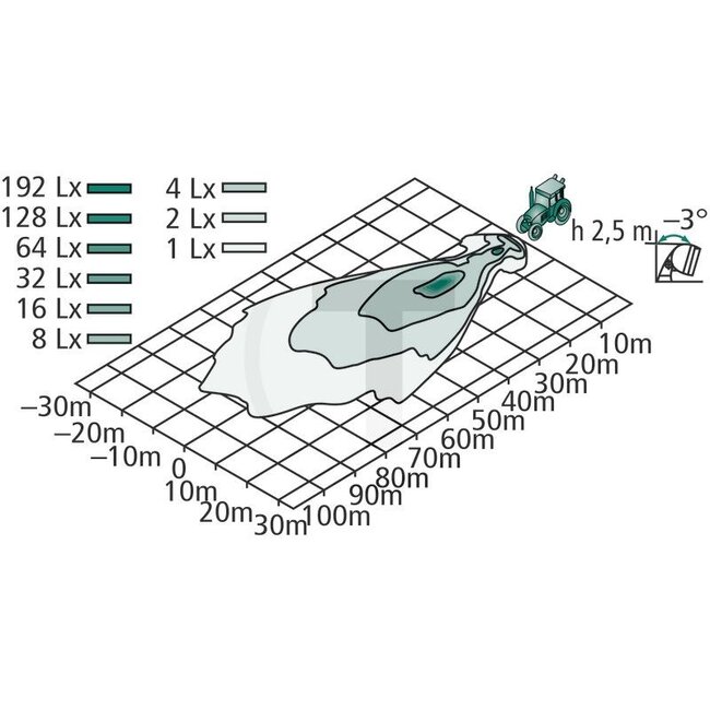 HELLA Work lamp spotlight H3 55 W, 160 x 100 x 78 mm, 12 V, upright | 1GA996161281