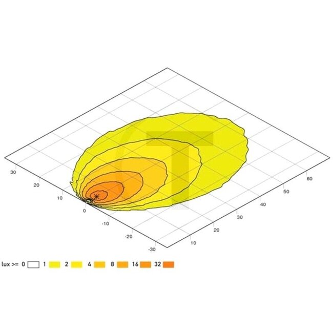 HELLA LED work light - 4551G0 996263501, 1G0996263501, 1G0 996 263-501, H218PB2526010, ACW051196A | Nominal voltage: 12 / 24 V | Form: Round | Dimensions W x H x D: Ø 103 x 108 mm | Light function: Close-range illumination | Effective luminous flux: ≈ 1100 lm |