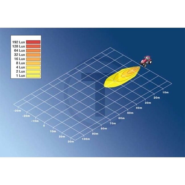 HELLA Arbeitsscheinwerfer LED Modul 70 - 4551G0 996276481, 1G0996276481 | Nennspannung: 12 / 24 V | Form: rund | Abmessungen B x H x T: Ø 83 x 74 mm | Lichtfunktion: Nahfeld-Ausleuchtung | Lichtstrom effektiv: ≈ 800 lm | Anschluss: DEUTSCH-Stecker | Leuchtmitte
