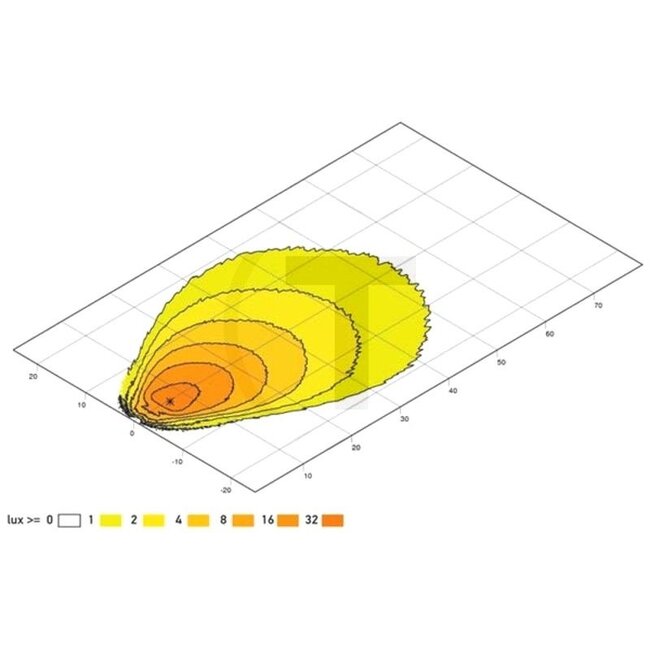HELLA Arbeitsscheinwerfer LED - 4550010196, G737900110022, G737900110031, 1GA995606-031, 1GA 995 606-031 | Nennspannung: 12 / 24 V | Form: eckig | Abmessungen B x H x T: 115 x 132 x 86 mm | Lichtfunktion: Nahfeld-Ausleuchtung | Lichtstrom effektiv: ≈ 4400 lm |