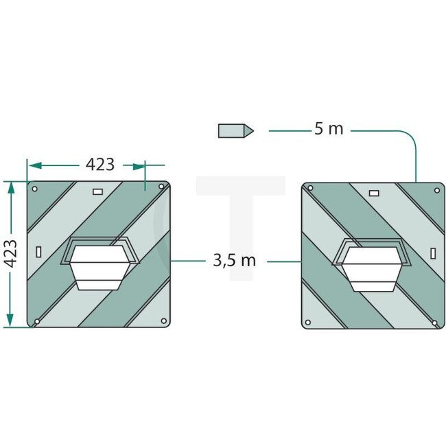GRANIT Warning sign set, one-sided rear, 3 features fully bridged wired | R1130/957
