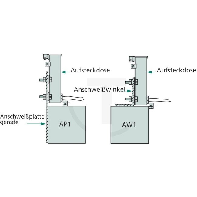 GRANIT Push-on system 1128 metal box, 4 contact pins, without cable | ADR