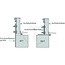 GRANIT Attachment system 1128 For agricultural or forestry attachments or implements - ADR