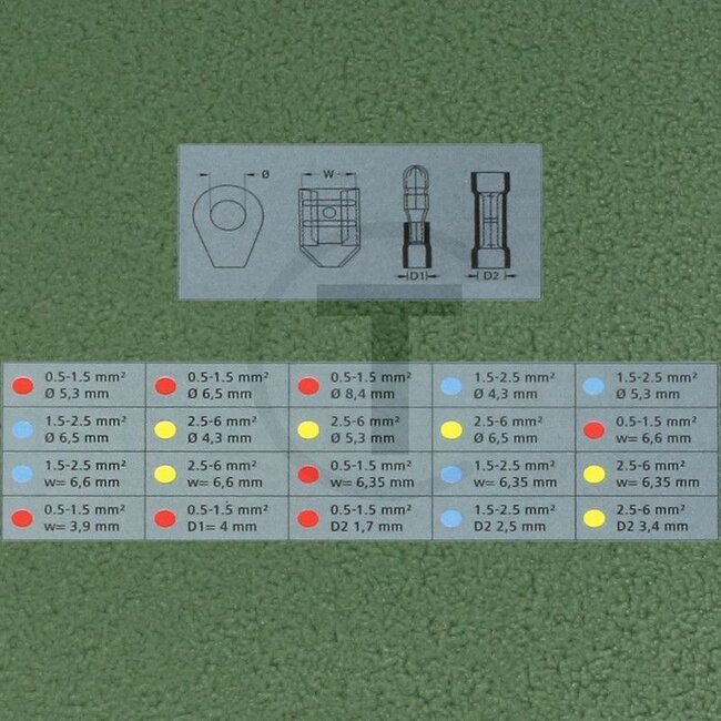 GRANIT Krimpset professioneel 400-delige set + krimptang - 5070010120 | Inhoud: <b> Ringvormige kabelschoentjes gedeeltelijk geïsoleerd (180 stuks) </b>, 20x rood; voor kabeldoorsnede 0,5 - 1,5 mm², oog 5,3 mm, 20x rood; voor kabeldoorsnede 0,5 - 1,5 mm², oog 6,
