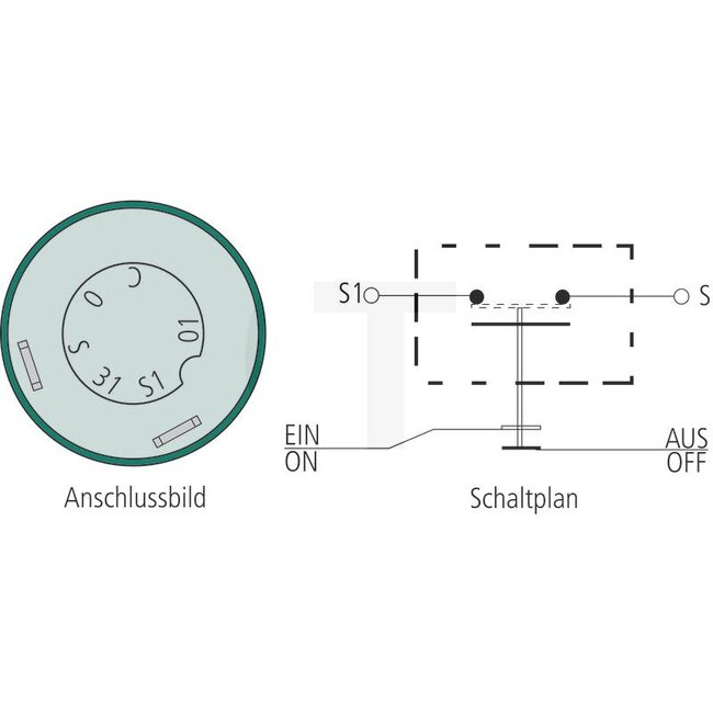 GRANIT Drukknopschakelaar Ventilator - 50799078, 11115030XX | Uitvoering: 12 / 24 volt, Knop geel, met vergrendeling, Ø: 30 mm, 2 vlakstekkers 6,3 x 0,8 (S1- S), Bescherming tegen stof en spatwater | Bediening van: Ventilator | Schakelknopkleur: oranje
