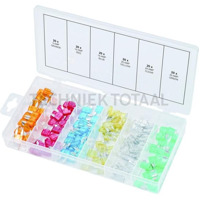 KS Tools Sicherungen-Sortiment Mini, 5-30A - 9700280 - Referentienr.: 970.0280