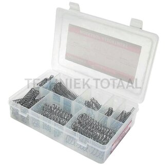 GRANIT Sortiment Druckfedern 1/4 - 9/16 Zoll - 120 Stück