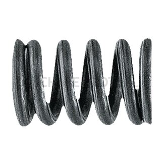 GRANIT Ressort de compression