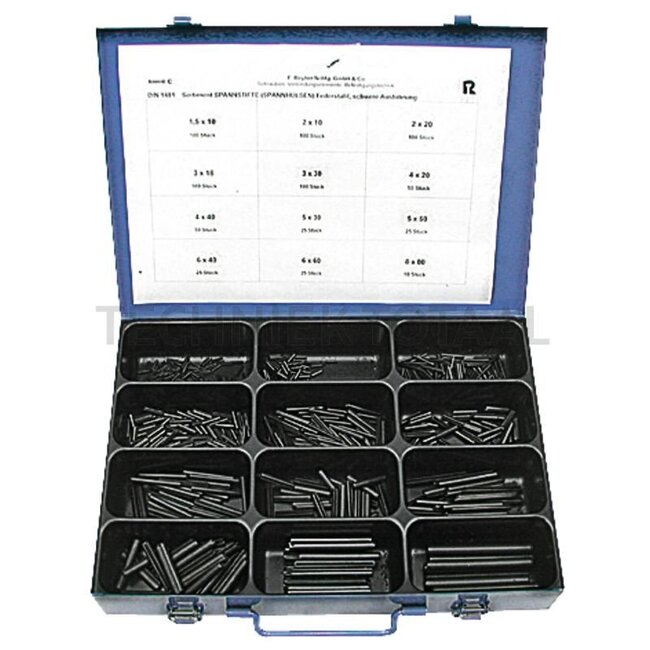 GRANIT Spannstift Sortiment Inhalt: 12 gängige Abmessungen von 1,5 x 10 mm bis 8 x 80 mm, ca. 710 Stück