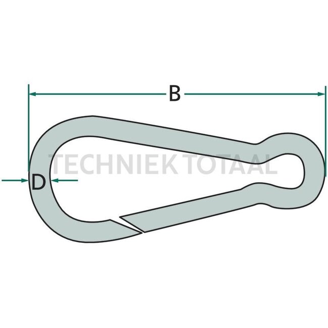 GRANIT Karabinerhaken Ø 10 mm, Breite 100 mm, Tragfähigkeit 350 kg, C-DIN 5299