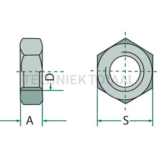 GRANIT Zeskantmoeren M10 x 1,5 DIN 934 werkplaatsverpakking - 100 stuks