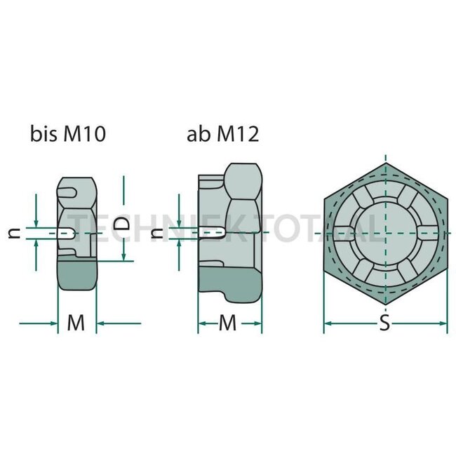 Castellated nut M10 x 1 DIN 937, steel