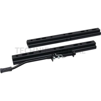 GRANIT Railset