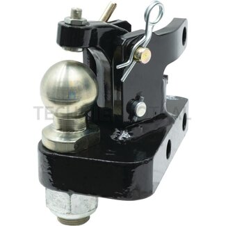 Sauermann Guidage forcé