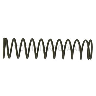 Walterscheid Compression spring Cat. 3 - Category: 3