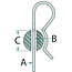 GRANIT R-clip - 10 pcs. - 20004362000/10 | Version: galvanised | A: 3,6 mm | C: 20 - 30 mm | Technical data: made of spring steel wire |  galvanised and thick-layer passivated | The special shape of the RÜBIG R-clips ensures maximum holding force, enabling a wid