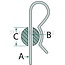GRANIT R-clip - 10 pcs. - 20004362000/10 | Version: galvanised | A: 3,6 mm | C: 20 - 30 mm | Technical data: made of spring steel wire |  galvanised and thick-layer passivated | The special shape of the RÜBIG R-clips ensures maximum holding force, enabling a wid