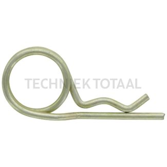 GRANIT Goupille Bêta