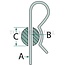 GRANIT Federstecker-Satz - 12 Stück - Ausführung: verzinkt. A (mm): 3, 4. C (mm): 10 - 16, 16 - 20