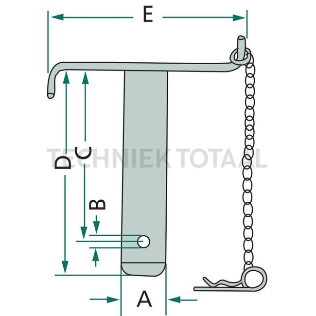 GRANIT Pin Cat. 2 - 20012845 | Version: With chain | Category: 2 | A: 25 mm | B: 5 mm | C: 95 mm | D: 118 mm | E: 110 mm