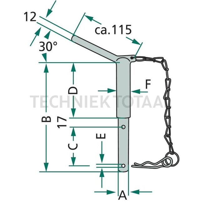 GRANIT Topstang-verlooppennen cat. 1/3