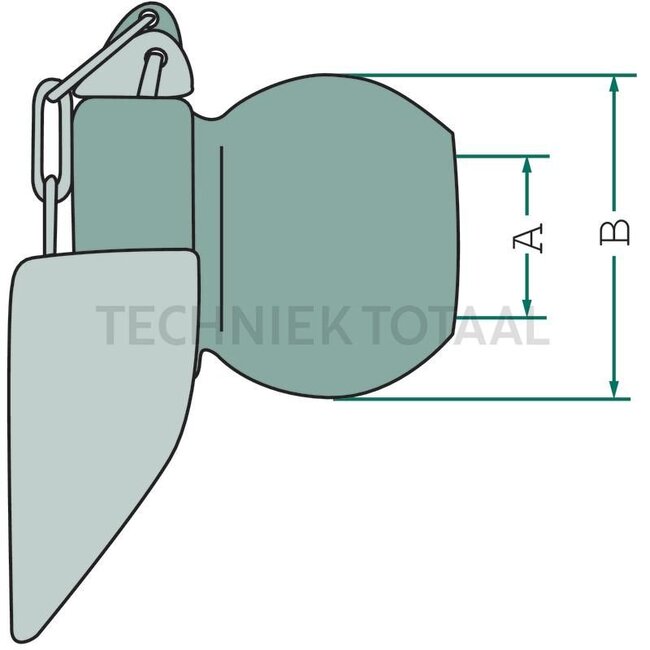 GRANIT Guide cone set cat. 2 / 3, Ø 28 mm / Ø 64 mm - 10 pieces