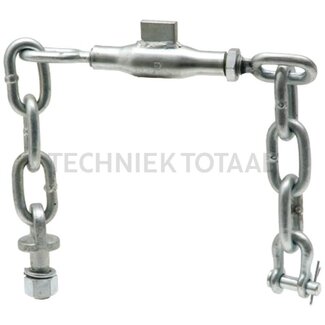 Stabilisatorenkette
