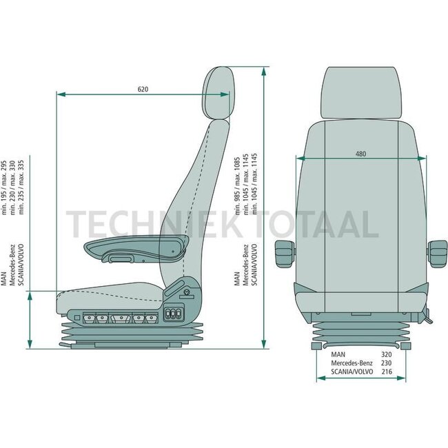 GRAMMER Amarillo MB/DAF Basis MSG90.3P - 2401040425, 1040425 | Sitztyp: MSG90.3P | Federung: luftgefedert | Polsterart: Stoff | Spurmaß: 230 mm | Sitzbreite: 480 mm | Bordspannung: 24 V | Bezeichnung: AMARILLO | passend für: DAF | Technische Daten: • Luftgefedert