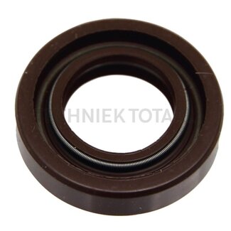 GRANIT Bague à lèvre