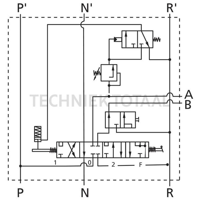 GRANIT Control unit Can be switched between single- and double-acting, with float position and limit stop - 85219008, 0521609001, 0521609005, 0521609009, 0521609013, 0521609019, 0521609021, 0521609022, 0521609053, 0521609054, 0521609062, 0521609063, 0521609064,