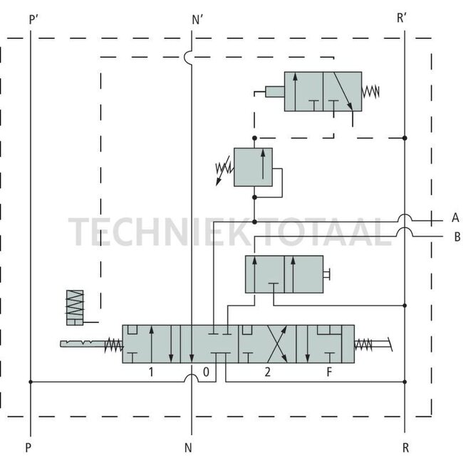 GRANIT Control unit This auxiliary control unit is a four-position device that can be used for double- and single-acting lifting cylinders. It has gate-sealed consumer connections A and B. This means extremely low internal leakage rates under high loads. The con