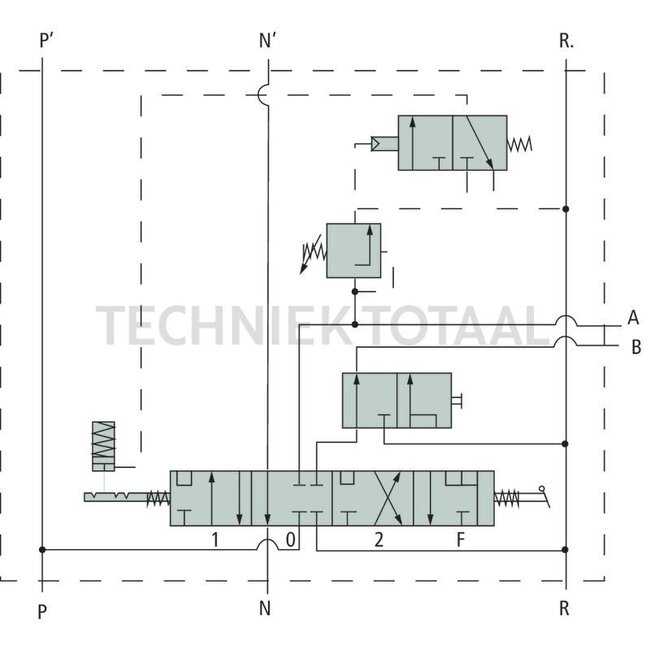 GRANIT stuurventiel naar keuze ew/dw omschakelbaar, met zweefstand blokkering en nulstelling, instelbaar van: 150 - 210 bar - 85219130, 19130 | Technische gegevens: Maximale werkdruk: 220 bar, Maximale retourdruk 50 bar, Nominale doorstroom: maximaal 70 l/min.,