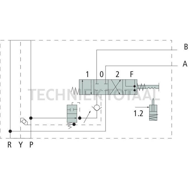 GRANIT Control unit - 85219073, 0521610086/485, R917006940, G816960021012, G816960021013, G816960021014, G816960021015, G816960021016 | Technical data: Max. operating pressure: 210 bar, Nominal flow: min. 90 l/min., Operating material: hydraulic oil, Tightening