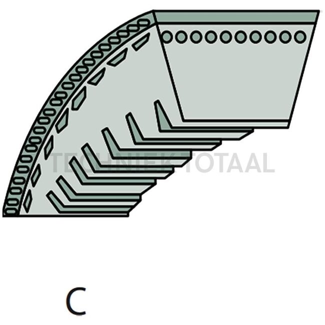 GRANIT V-belt Typ C - M811284, M802674