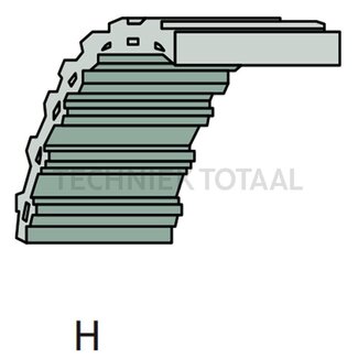 Optibelt Double toothed belt Type H