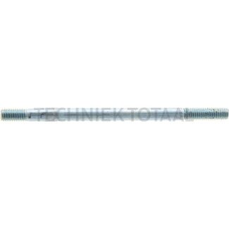 Loncin Tapeind