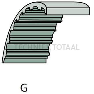 GRANIT Toothed belt Type G, 1200-S8M-12