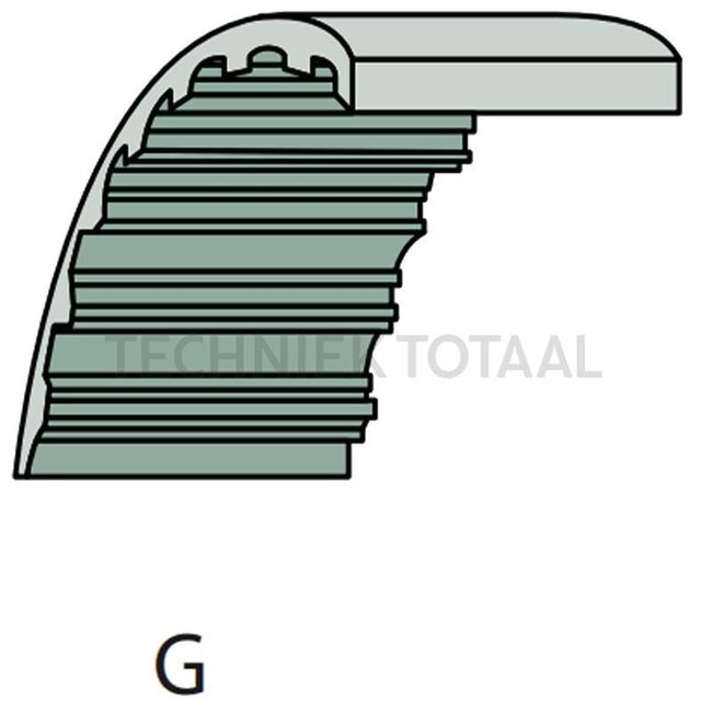 GRANIT Toothed belt Type G, 1280-S8M-20 - S8M128020