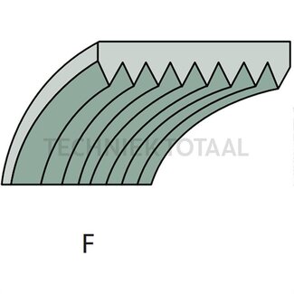 AS-Motor V-belt Type F