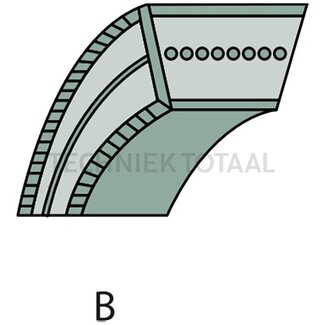 AS-Motor V-belt Type B