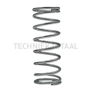 GRANIT Ressort de soupape