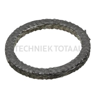 GRANIT Gasket