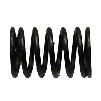 GRANIT Ressort de pression