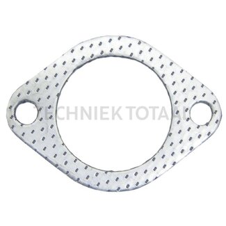 GRANIT Gasket