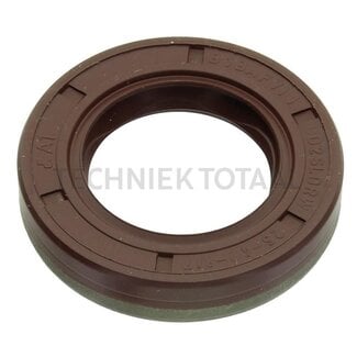 GRANIT Shaft sealing ring